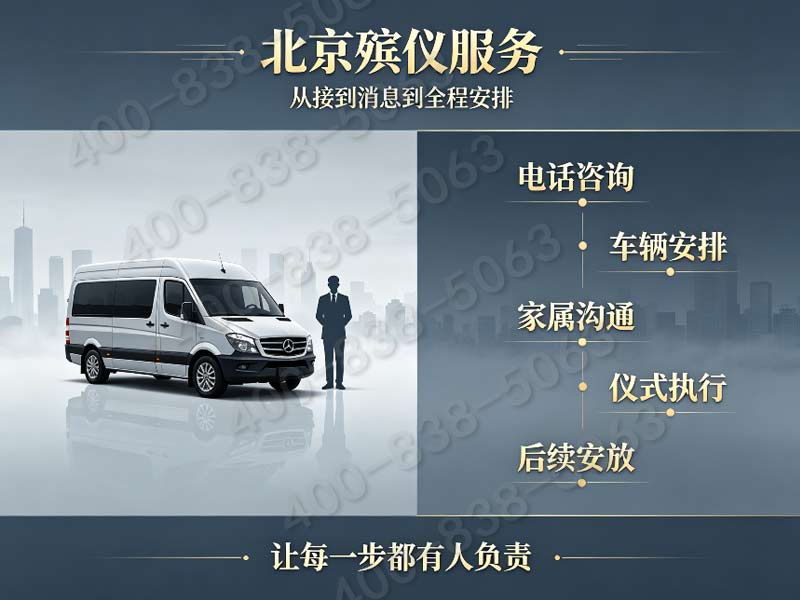 昌平完整追思仪式流程打包服务 报价明细公示