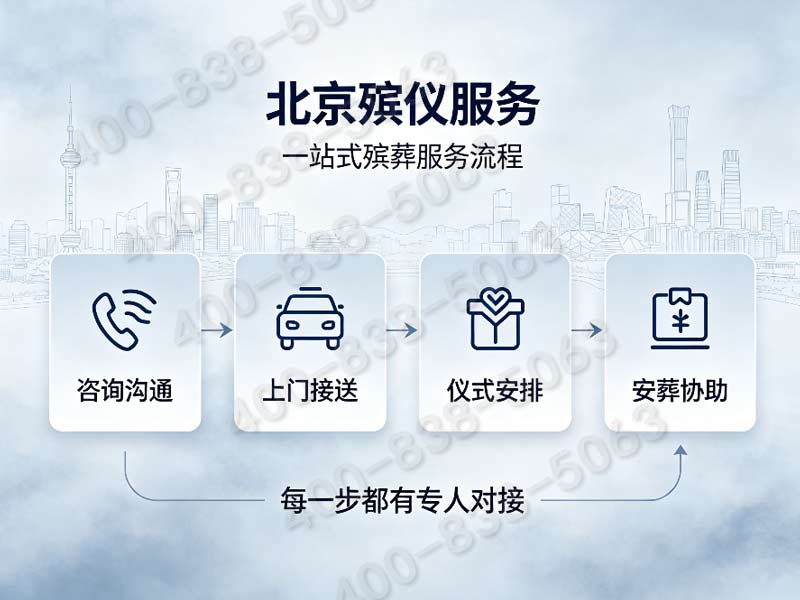 昌平灵堂花艺布置全套打包方案 收费明细清单查询